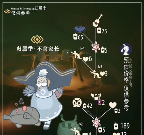 光遇白绒斗篷复刻（重温经典）