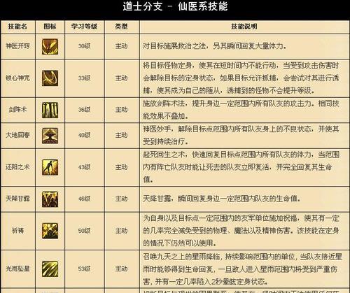 《武易》游戏高级技巧大揭秘（15个让你轻松掌握游戏的秘诀）