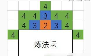 《了不起的修仙模拟器》游戏灵宠喂养攻略（灵宠喂养技巧和注意事项）