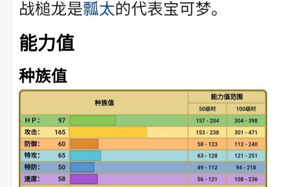 《宝可梦传说阿尔宙斯》游戏捕捉道具介绍（让你轻松抓住每一个宝可梦的神器）