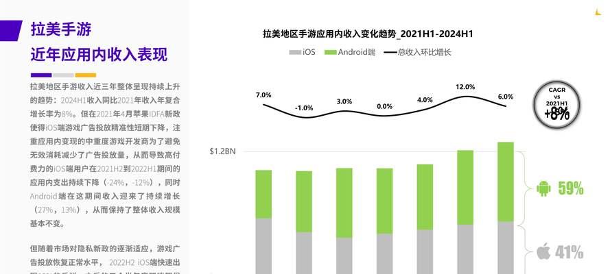 目前市场上哪些竞速手游值得推荐？它们的特点是什么？